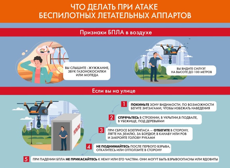 Что делать, если беспилотник застал вас в городе, в здании или в автомобиле?